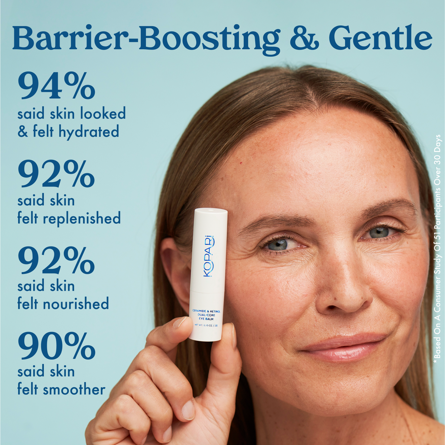 Ceramide & Retinol Dual-Core Eye Balm