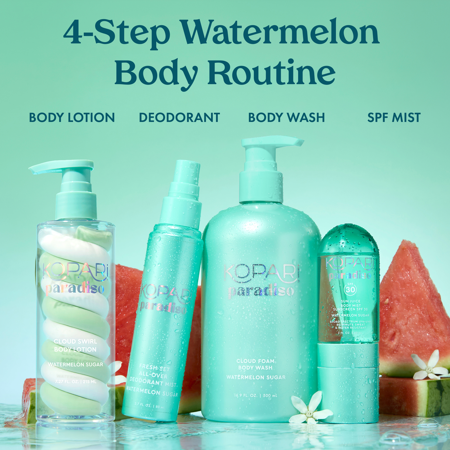 NEW! Paradiso Watermelon Sugar Cloud Swirl Body Lotion