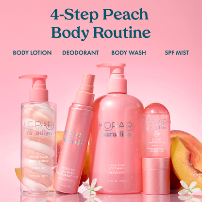 NEW! Paradiso Peach Sky Cloud Swirl Body Lotion