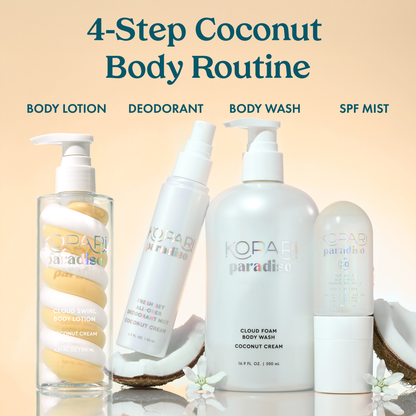NEW! Paradiso Coconut Cream Cloud Swirl Body Lotion