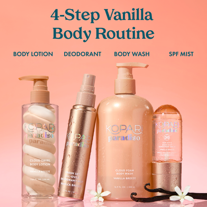 NEW! Paradiso Vanilla Breeze Cloud Swirl Body Lotion
