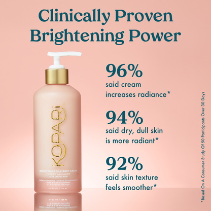 NEW! Brightening Silk Body Cream