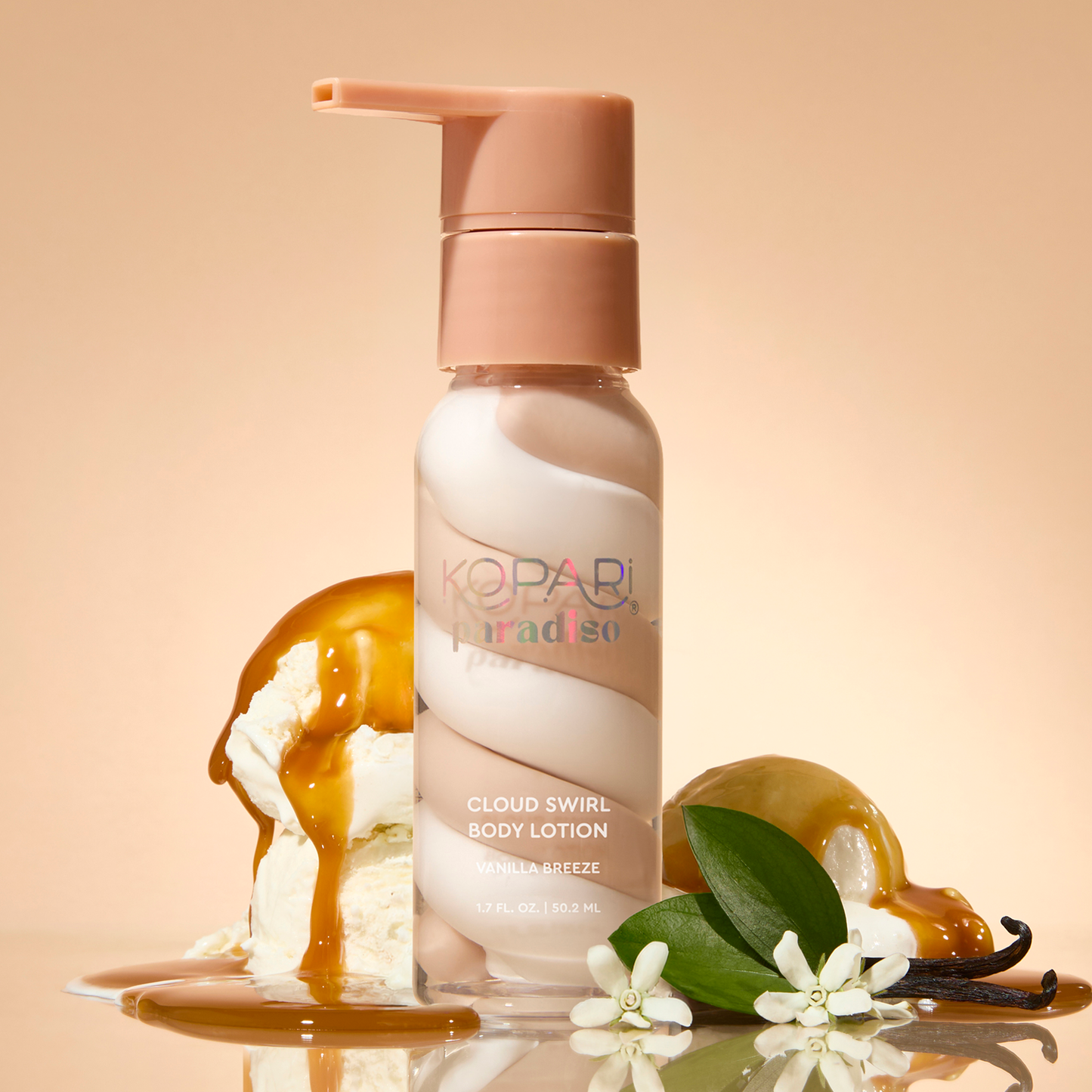 NEW! Paradiso Cloud Swirl Body Lotion Kit