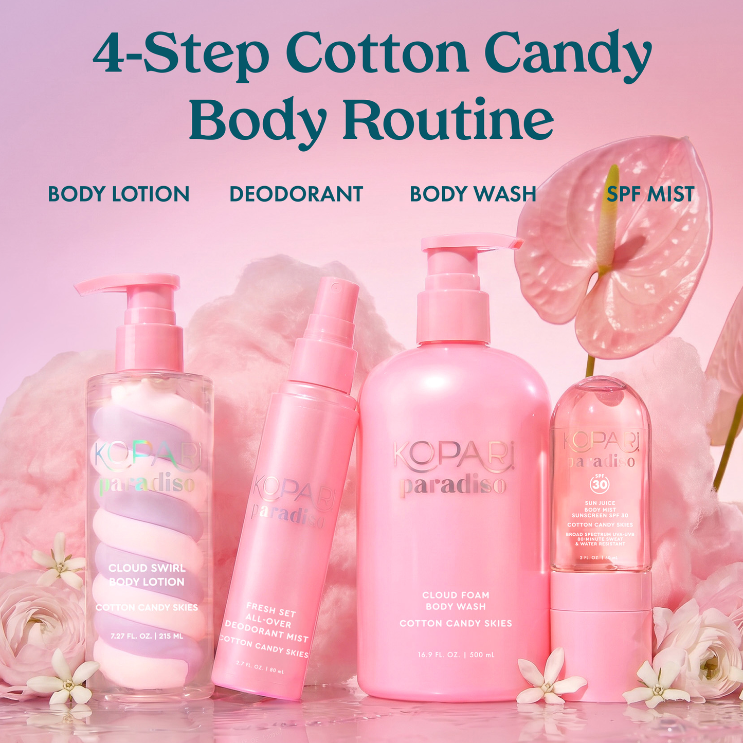 LIMITED EDITION! Paradiso Cloud Foam Body Wash - Cotton Candy Skies