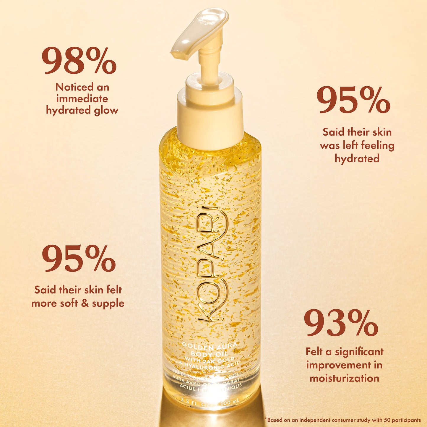 Golden Aura Body Oil with 24K Gold & Hyaluronic Acid