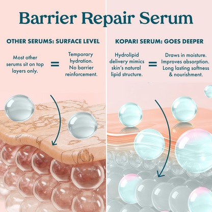 Nourishing Hydro-Lipid Barrier Serum